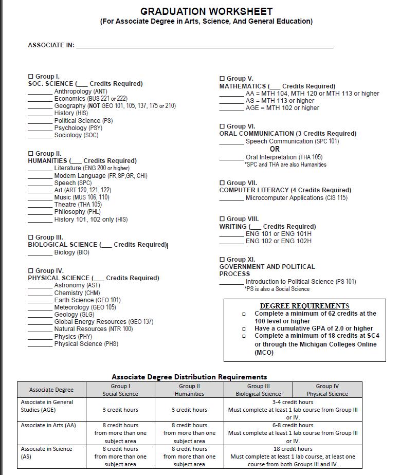 Behavioral Science college credit classes in high school Behavioral Science college credit classes in high school
